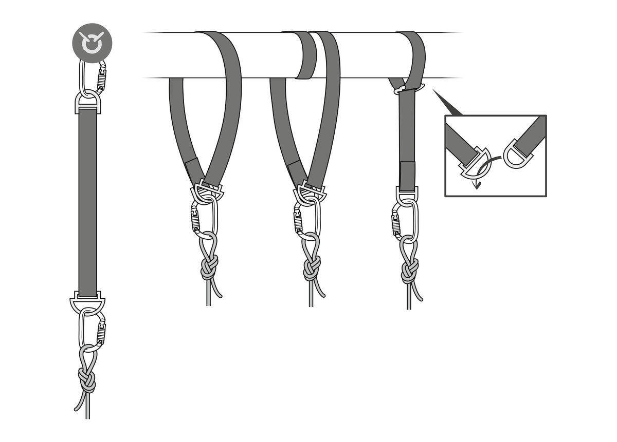 CONNEXION FIXE