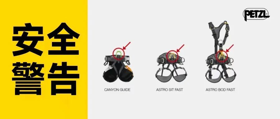 安全警告：ASTRO和CANYON GUIDE安全带更换腹部D环